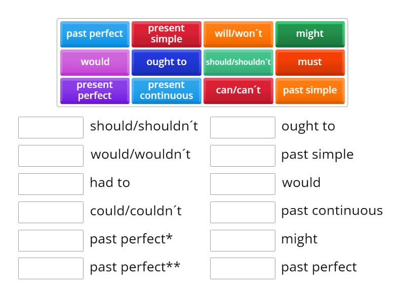 Compact PET unit 7 Reported Speech - Match up