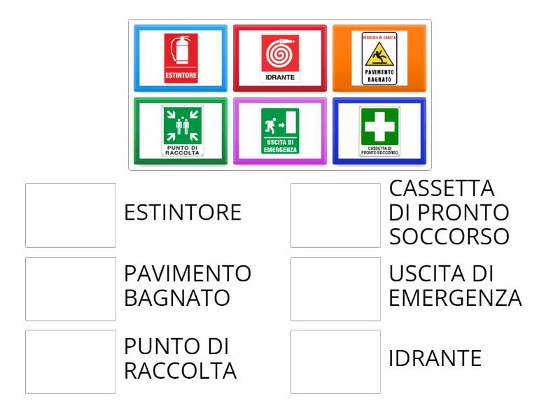 caratteristiche cartelli di sicurezza