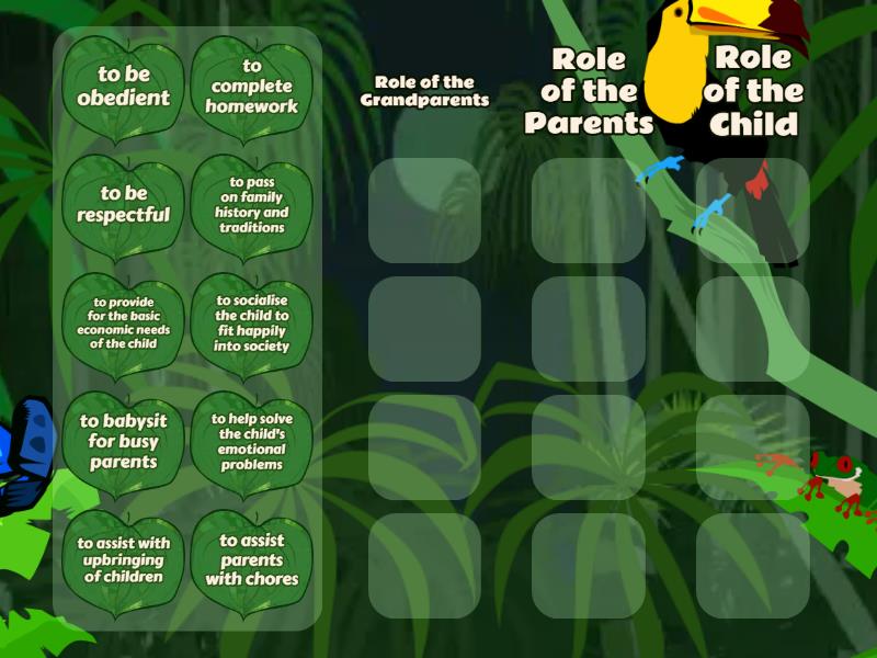 roles-of-family-members-group-sort