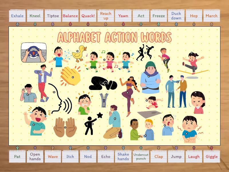 Alphabet Action Words - Diagrama con etiquetas