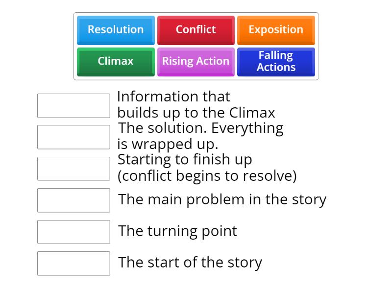 Plot Diagram - Match up