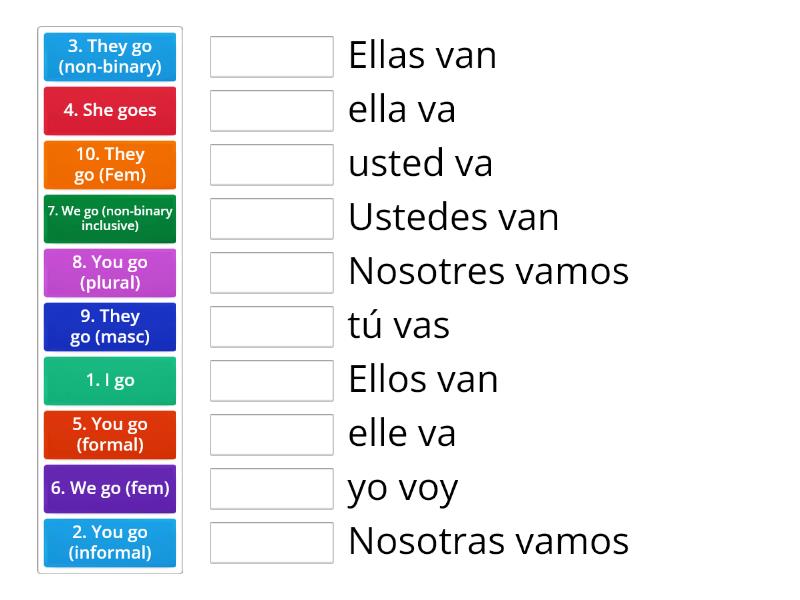 El verbo IR (recognition) - Match up