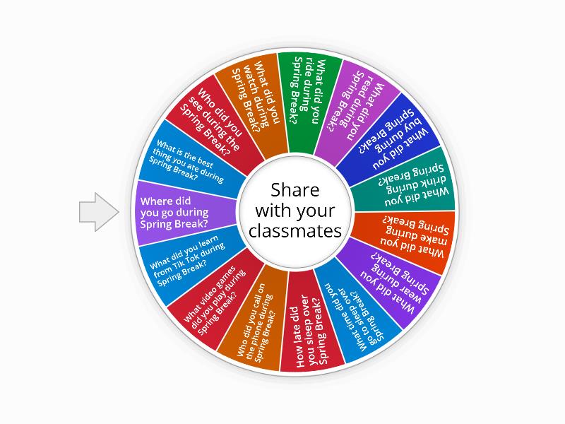 Spring Break Activities Review - Spin the wheel