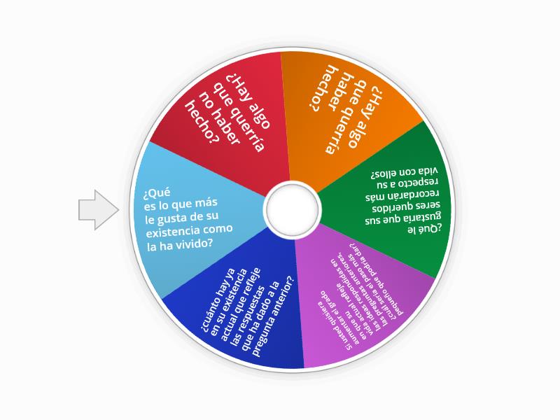 Preguntas para reflexionar - Spin the wheel