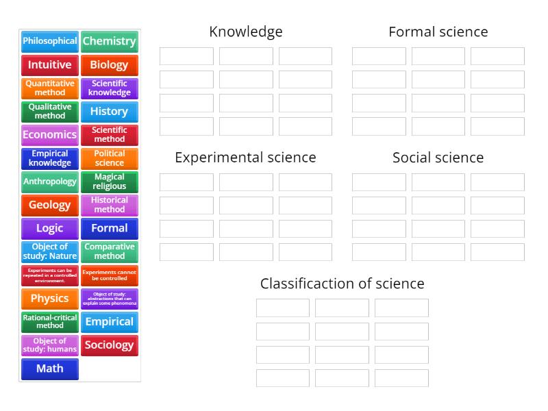 Knowledge & Science classification - Group sort