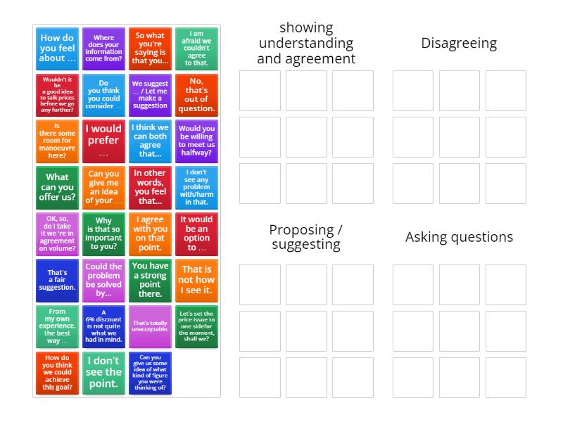Language of negotiations - Group sort