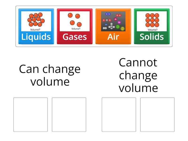 States and their properties (volume) - scaffold - Group sort