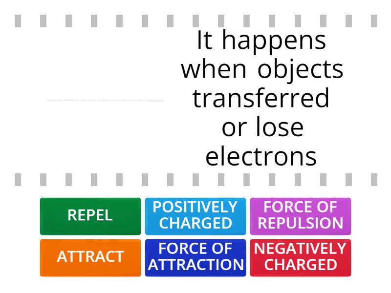 Electricity; Charges & Charging Process - Find the match