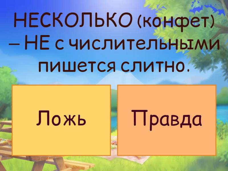 НЕ с разными частями речи - Quiz