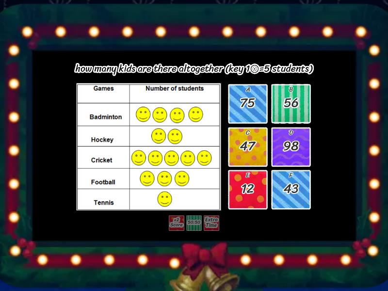 data handling Gameshow quiz