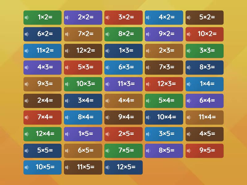 2 3 4 5 10 times tables