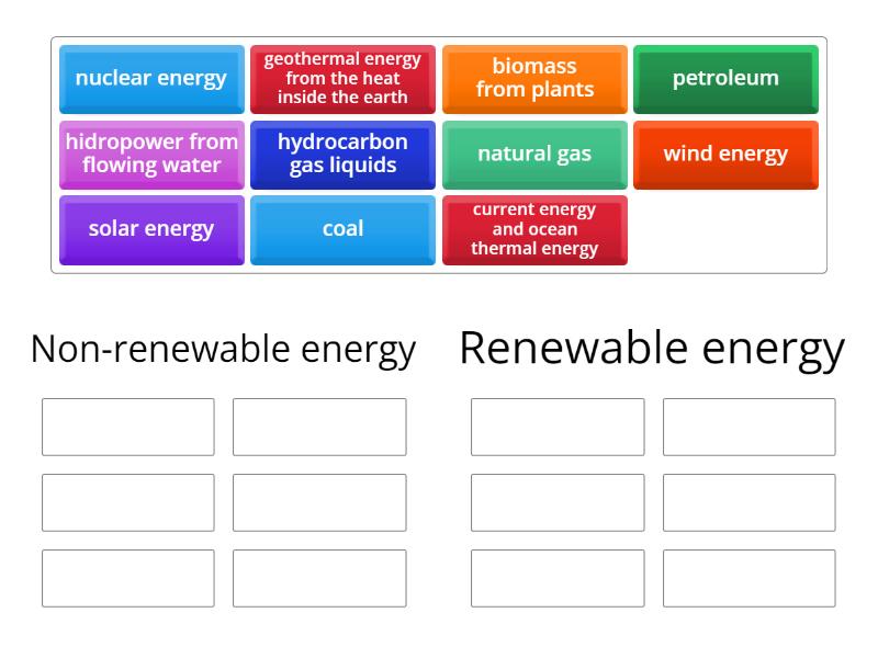 ENERGY - Group sort