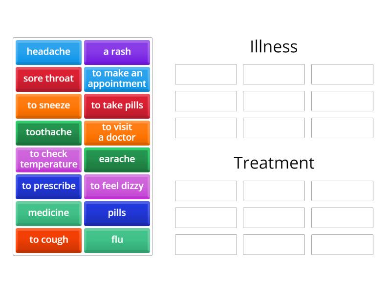 Illness Vs Treatment Group Sort