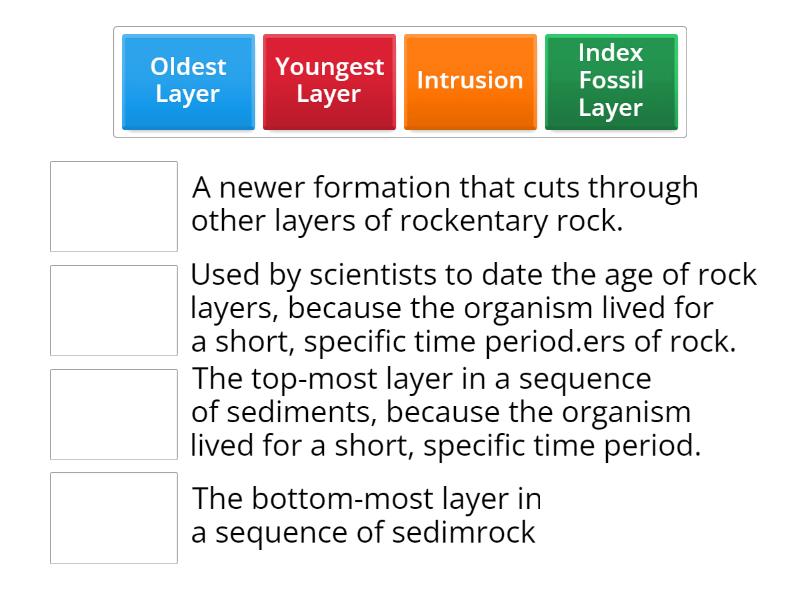 Rock Layers - Match up
