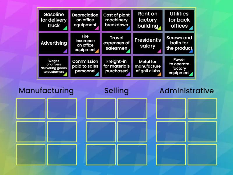 Check your understanding: Product and Period Costs - Ordenar por grupo