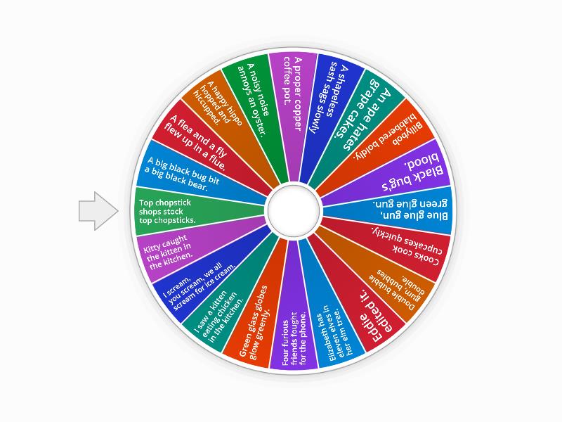 Tongue Twister Wheel - Spin the wheel