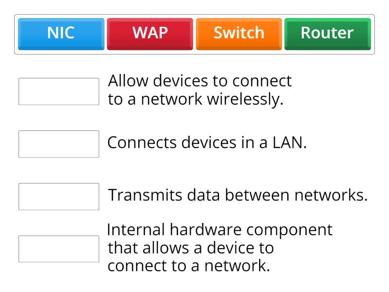 Network Hardware - Match up