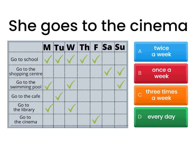 frequency-once-twice-etc-quiz