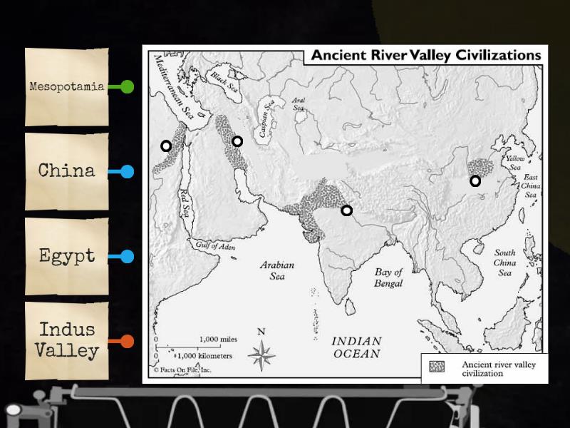 Which Characteristic Was Most Common in Ancient River Valley Civilizations-Early History Explained