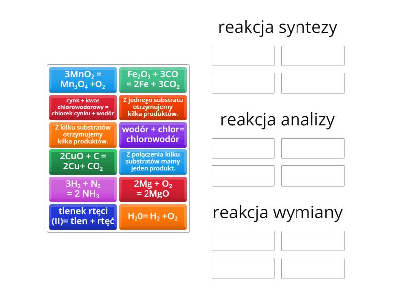 Typy Reakcji Chemicznych 1 Gimnazjum Sprawdzian Typy reakcji chemicznych - Group sort