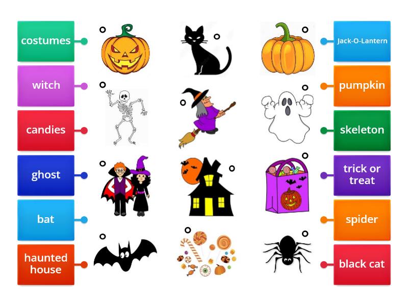 Halloween - Labelled diagram