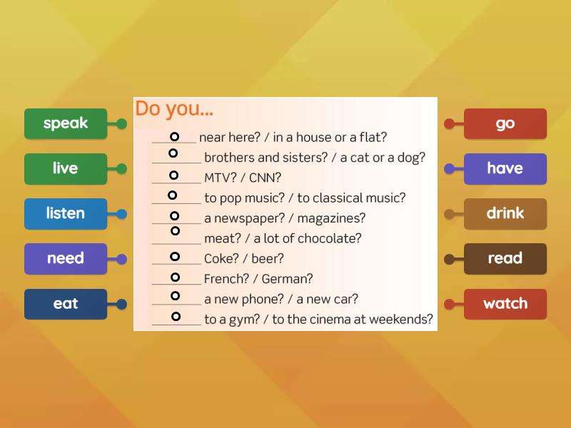 Common verbs - Labelled diagram
