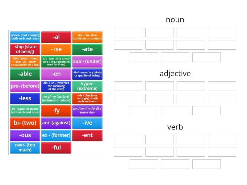 suffixes - Group sort