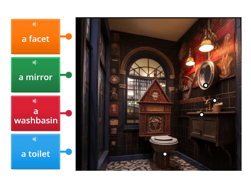 Harry Potter's toilet - Labelled diagram