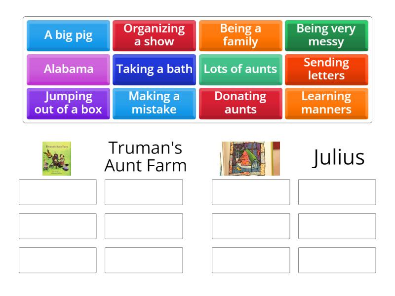 Critical Thinking Practice 2 - Group sort