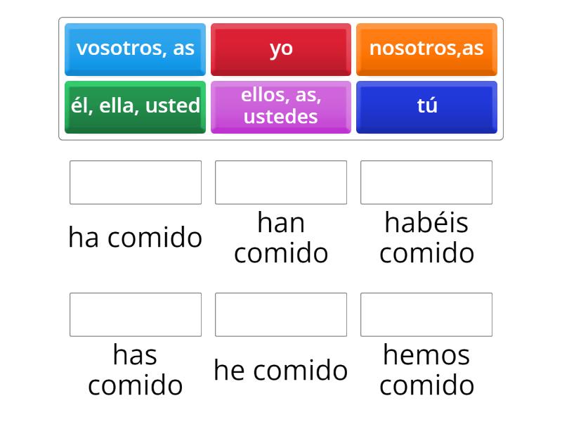 COMO VS COMER visual data 2