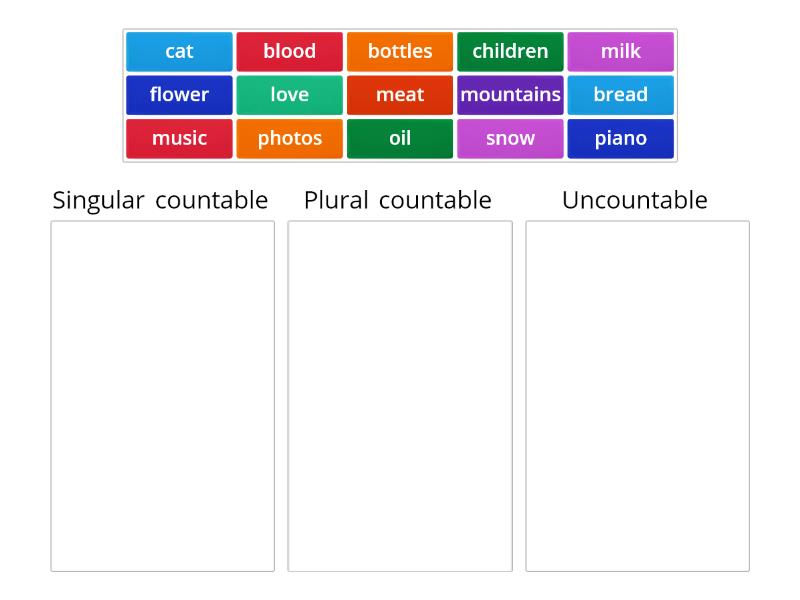 assignments uncountable or countable