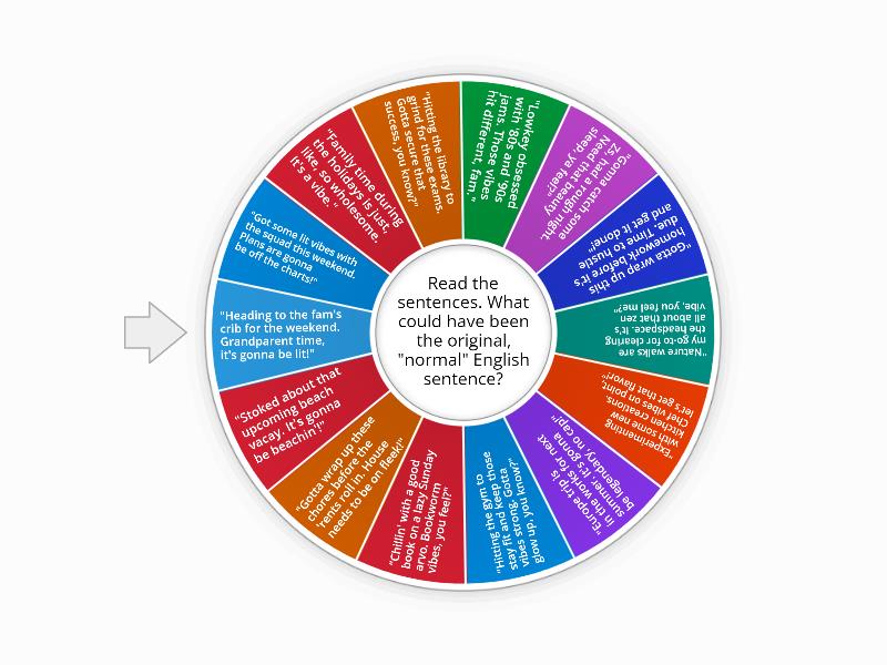 Gen Z sentences rewritten (credits. Holderness family) Random wheel