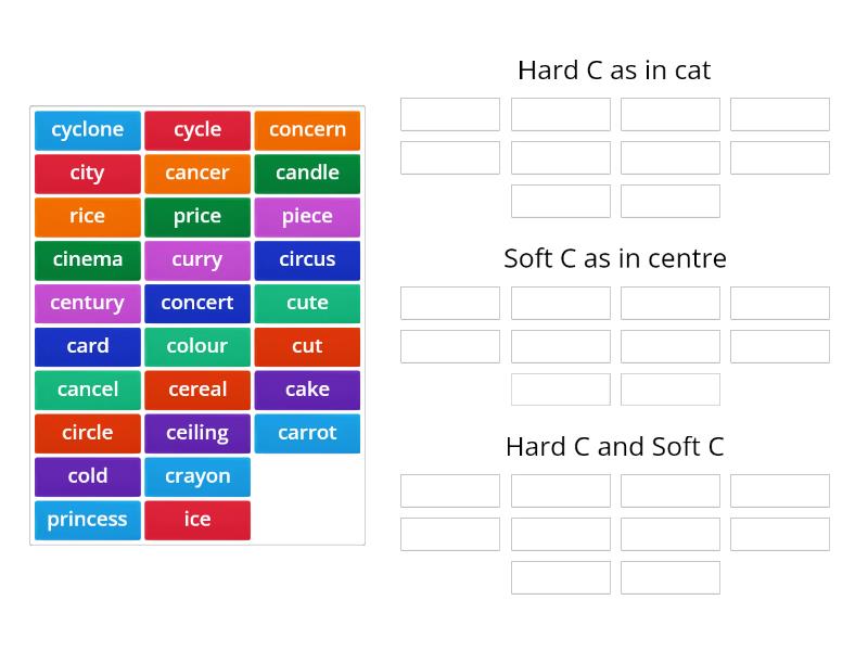 The Letter C - Group Sort