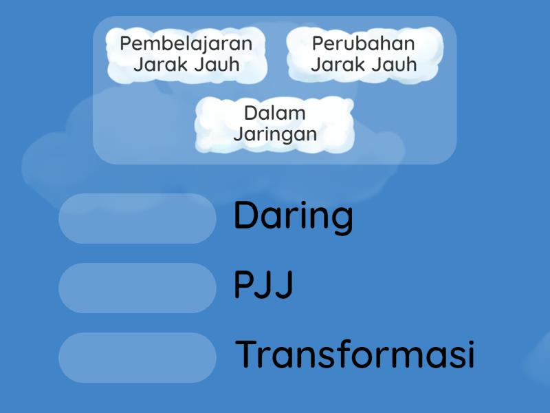 Jodohkanlah Kosa Kata Berikut Ini Dengan Tepat! - Match Up