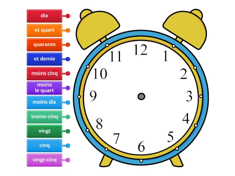 Label the clock in French five past etc. Labelled diagram