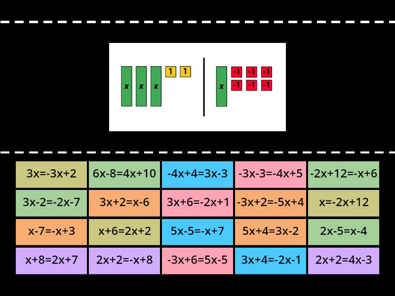 modeling-equations-find-the-match
