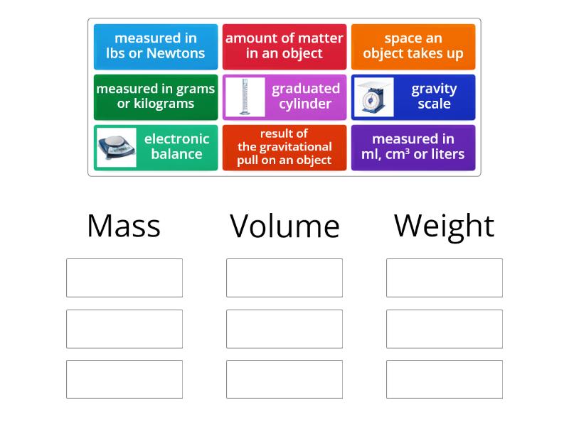 Mass, Volume, Weight - Group sort