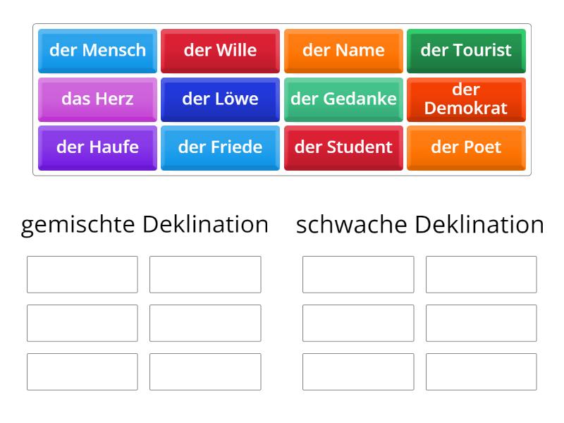 gemischte schwache Deklination - Group sort