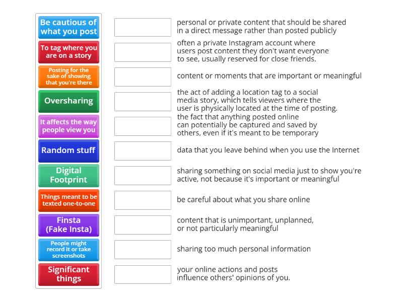 Oversharing And Your Digital Footprint Match Up