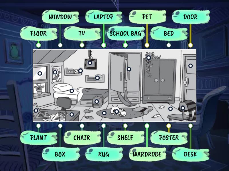 Objects in my room - Labelled diagram
