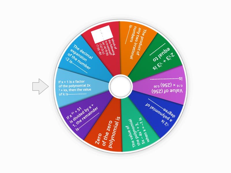 class-9th-cbse-random-wheel