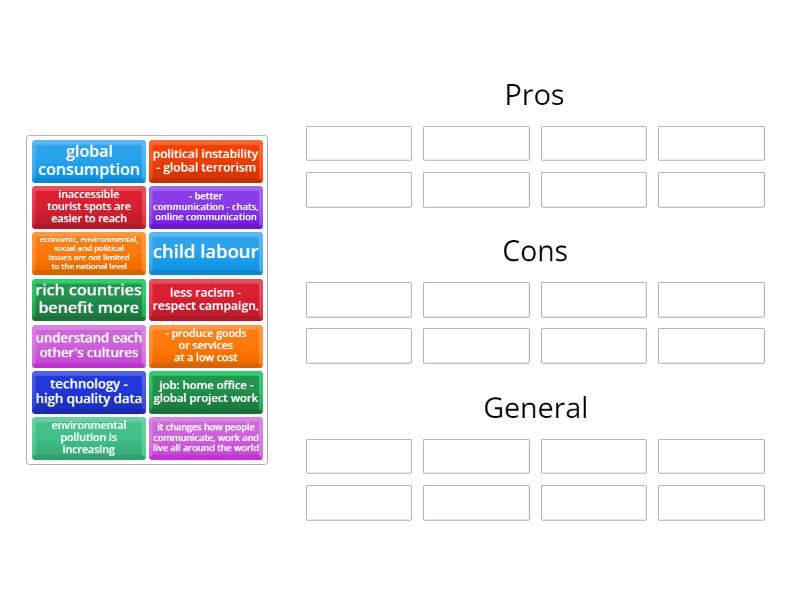 Globalisation Pros and Cons - Group sort