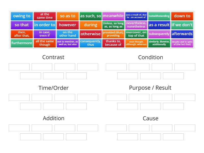 linking-words-and-phrases-c1-group-sort