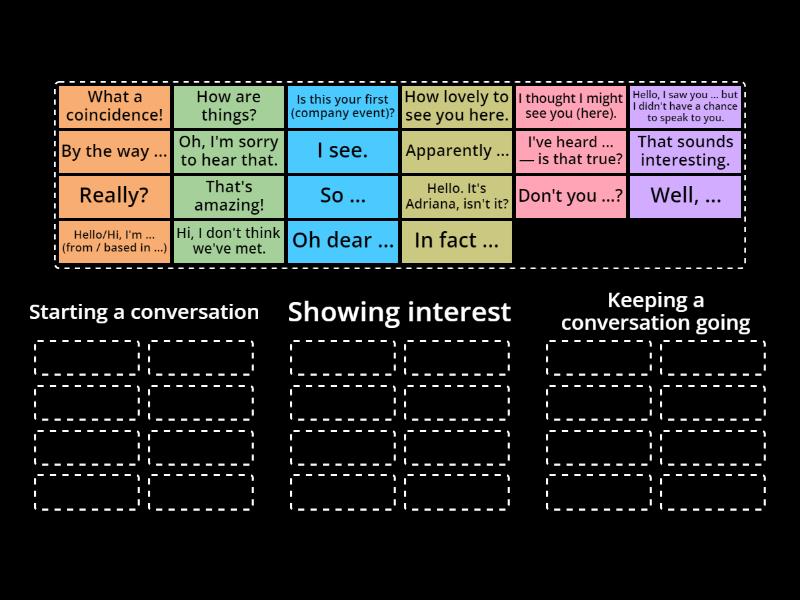 Small Talk | Key expressions - Group sort