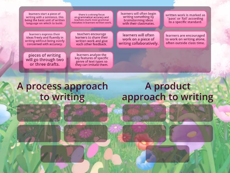 Process or Product - Group sort