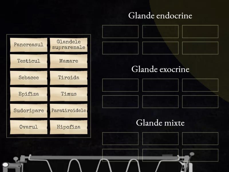 Tipuri de glande Group sort