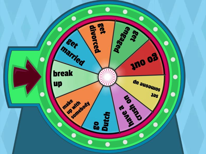 How to get rid of your boyfriend _explain - Random wheel