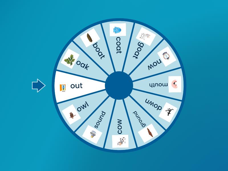 Phonics lesson 9: oa, ou, ow - Spin the wheel