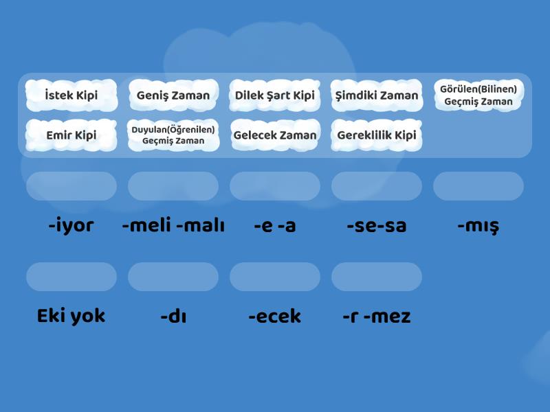 Haber (Bildirme) Kipleri Ve Dilek(Tasarlama) Kipleri Ek Me - Eşleştir