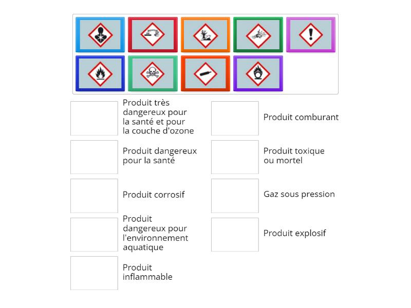 classification des produits - Match up